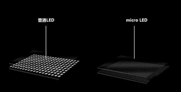 宾县苹果手机维修分享什么时候会用上MicroLED屏？ 