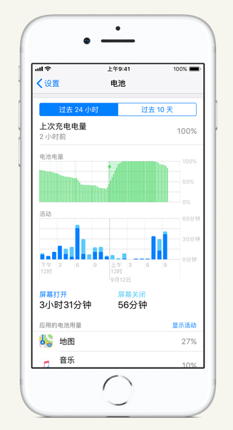宾县苹果手机维修分享iPhone 在夜间待机时耗电异常怎么办 