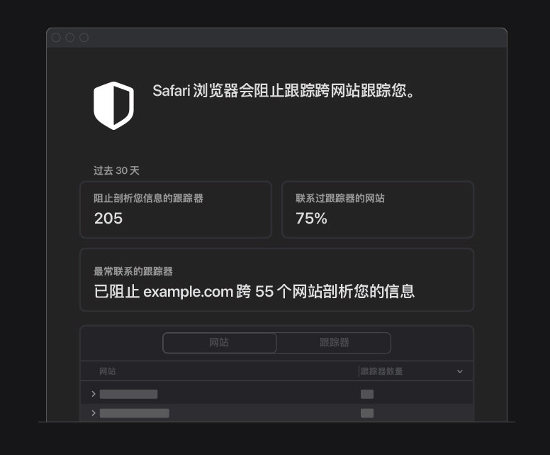 宾县苹果手机维修分享如何在 Safari 浏览器中查看和打开隐私报告 