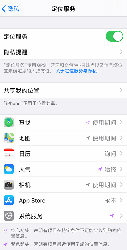 宾县苹果手机维修分享iPhone 状态栏中时间显示为蓝色图标是什么情况 